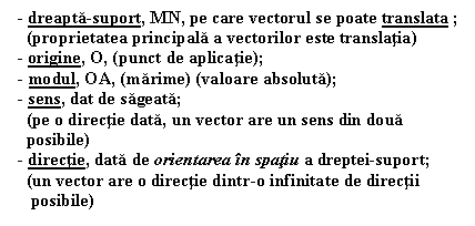 Text Box: - dreapta-suport, MN, pe care vectorul se poate translata ;
 (proprietatea principala a vectorilor este translatia)
 - origine, O, (punct de aplicatie);
 - modul, OA, (marime) (valoare absoluta);
 - sens, dat de sageata;
 (pe o directie data, un vector are un sens din doua 
 posibile)
 - directie, data de orientarea in spatiu a dreptei-suport;
 (un vector are o directie dintr-o infinitate de directii 
 posibile)

